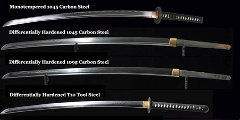 types of metal swords